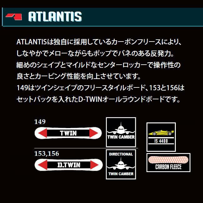予約 アライアン スノーボード ALLIAN ATLANTIS 25-26