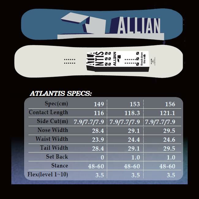予約 アライアン スノーボード ALLIAN ATLANTIS 25-26