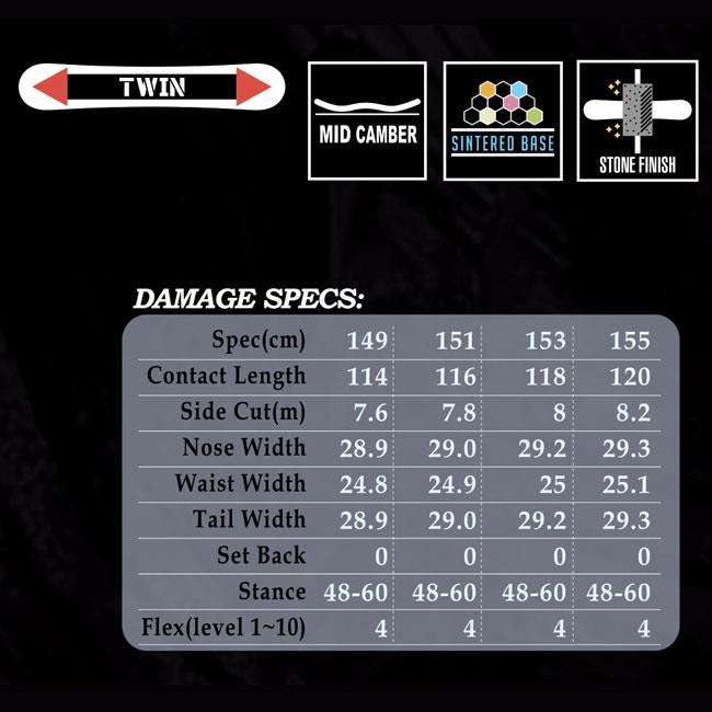 アライアン スノーボード ALLIAN DAMAGE 25-26 ダメッジ キャンバー
