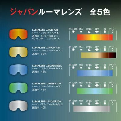 ドラゴン ゴーグル DRAGON D1 PREMIUM BLACK / LL J.GREEN ION (A03