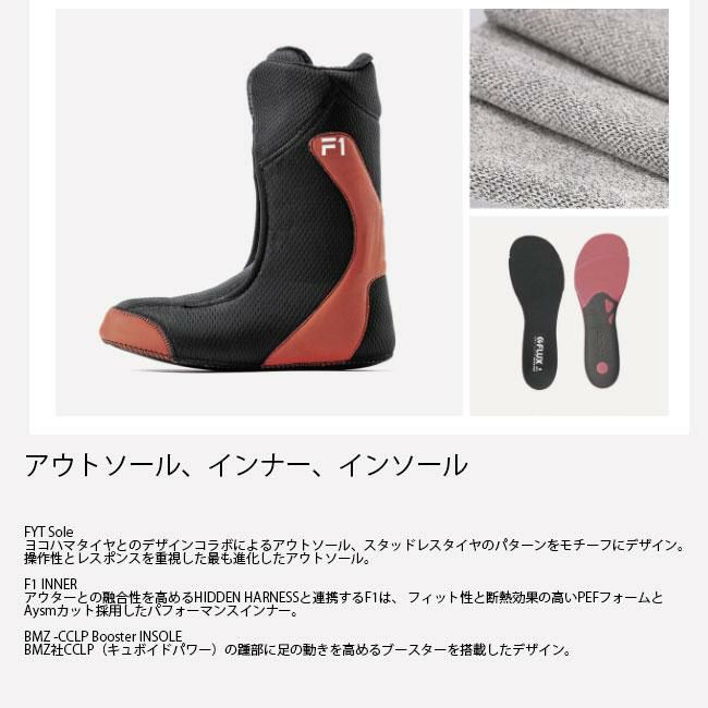 FLUX BOOTS OM BOA（フラックスブーツオーエムボア）25.5cm 