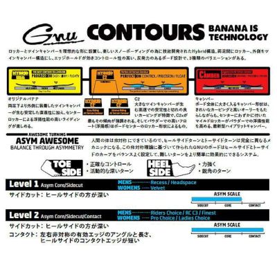 予約 25-26 グヌー スノーボード GNU LADIES CHOICE レディース