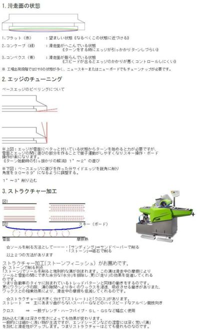 スノーボードチューンナップ ハイクオリティーチューン /ストラクチャー加工 ソールサンディング エッジ研磨 | GOLGODA