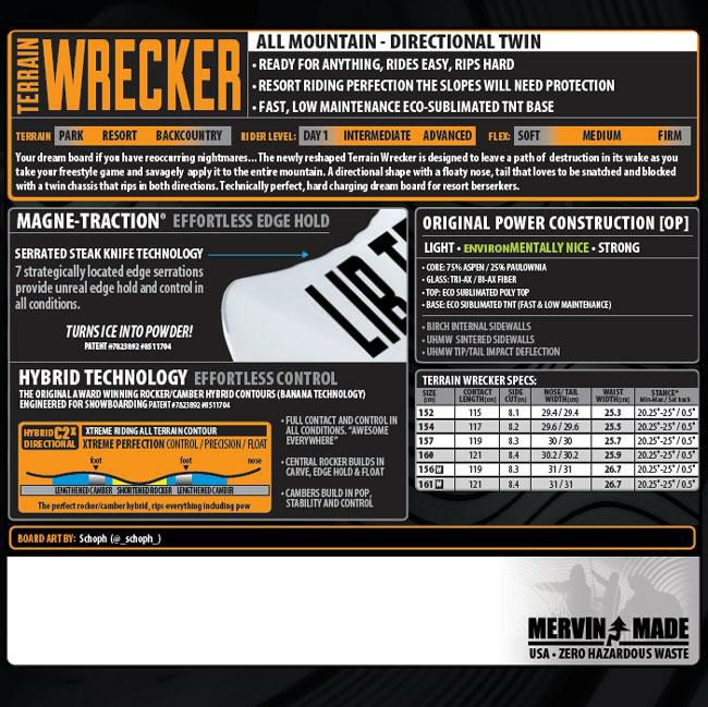 LIBTECH TERRAIN WRECKER】2024-2025ニューモデルスノーボード。国内