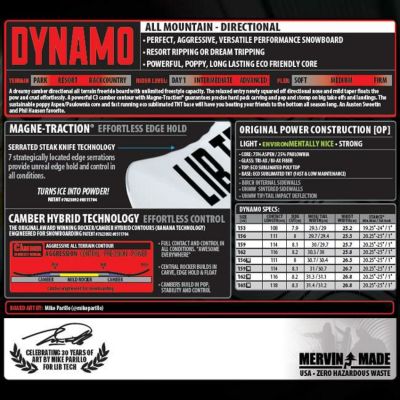 予約 25-26 リブテック スノーボード LIBTECH DYNAMO ダイナモ 予約 25-26 リブテック スノーボード LIBTECH DYNAMO ダイナモ