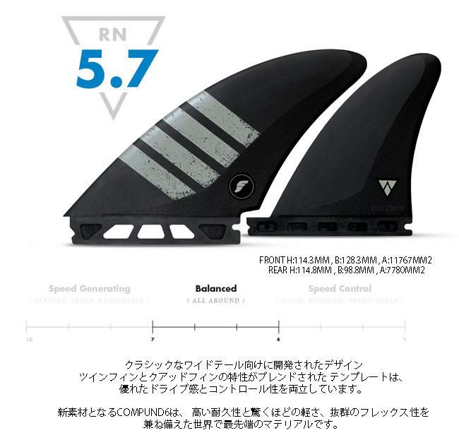フューチャー フィン FUTURES FIN ALPHA CONTROLLER サーフィン