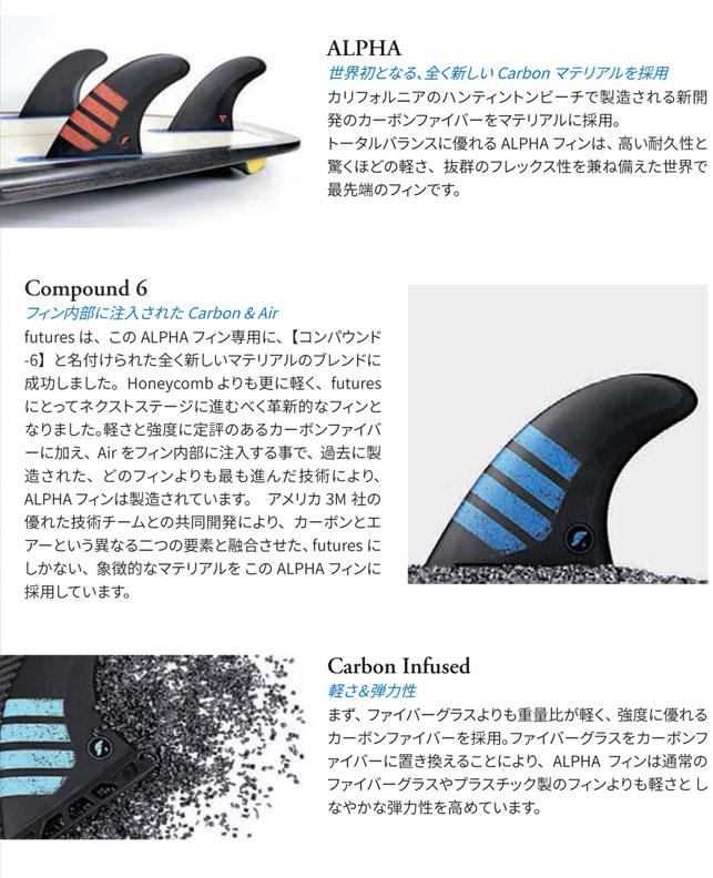 フューチャー フィン FUTURES FIN ALPHA CONTROLLER サーフィン QUAD