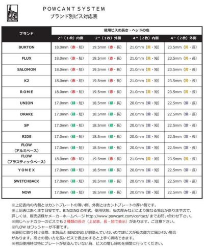 パウカント システム ビス＆ワッシャーセット POWCANT SYSTEM | GOLGODA