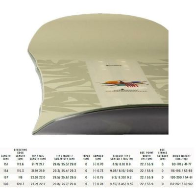 ARBOR WESTMARK CAMBER 153 アーバー ウェストマーク Westmark Camber – Arbor Collective
