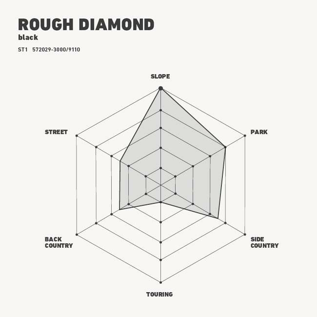 予約 ディーラックス ブーツ ジュニア DEELUXE JUNIOR (ROUGH