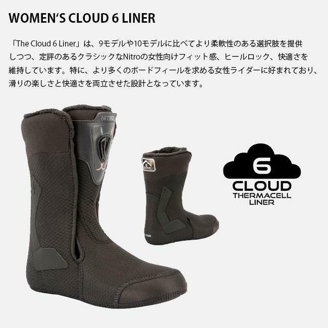 ナイトロレディースCrown TLS boots 8101237_091_1.jpg