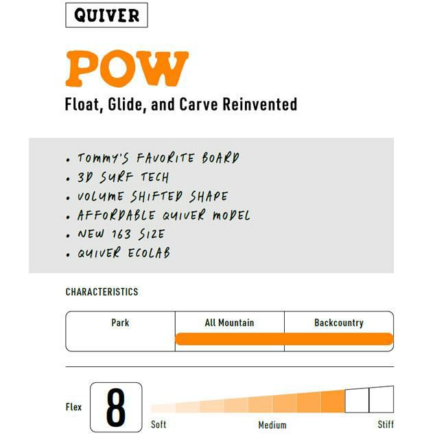 ナイトロ スノーボード NITRO SNOWBOARD THE QUIVER Pow 157 24-25  
