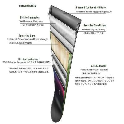 予約 ナイトロ スノーボード NITRO TEAM 25-26 チーム メンズ