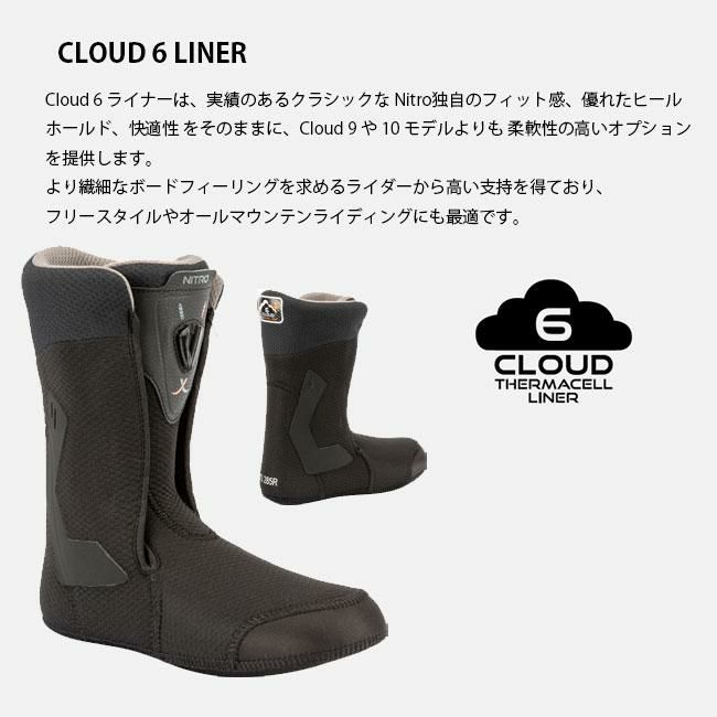 ナイトロ ブーツ NITRO VENTURE ベンチャー TLS 24-25 メンズ MENS  
