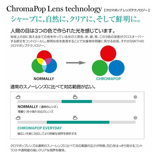 ゴーグル スミス SMITH I/O MAG XL / BLACK CP PRO PHOTOCHROMIC GOLD 
