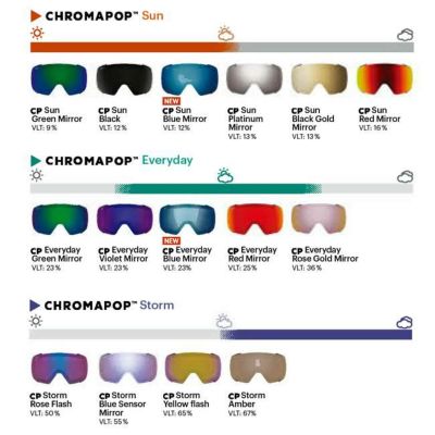 ゴーグル スミス SMITH I/O MAG XL / BLACK CP PRO PHOTOCHROMIC