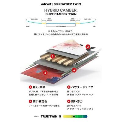 予約 25-26 キャピタ スノーボード CAPITA スプリングブレーク