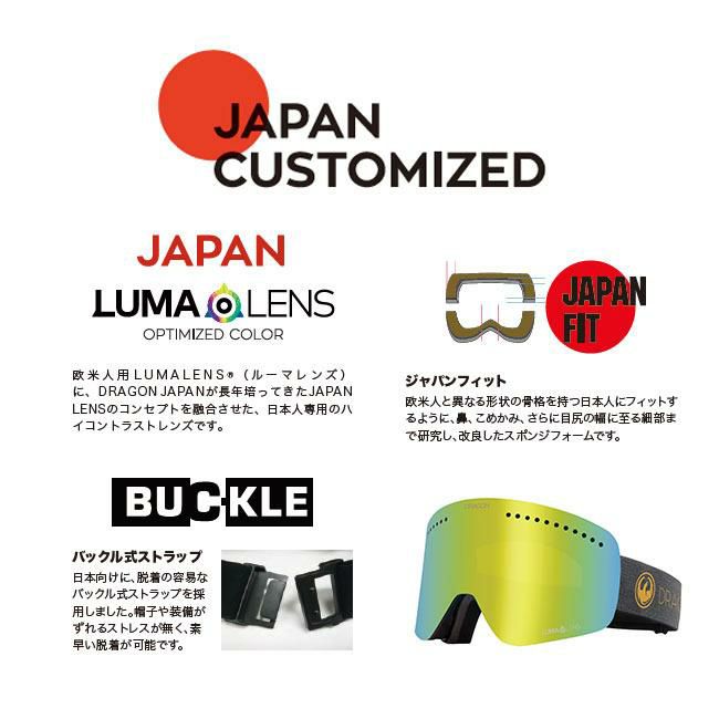 DRAGON ゴーグル DX3 AUTHENTIC / LL J.GOLD ION (J02) 25-26 眼鏡対応