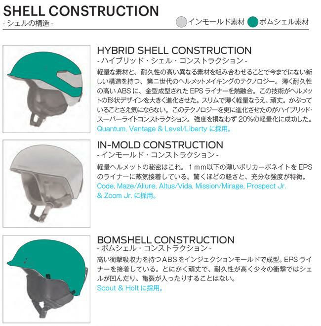 ヘルメット スミス メイズ SMITH MAZE MIPS ジャパンフィット