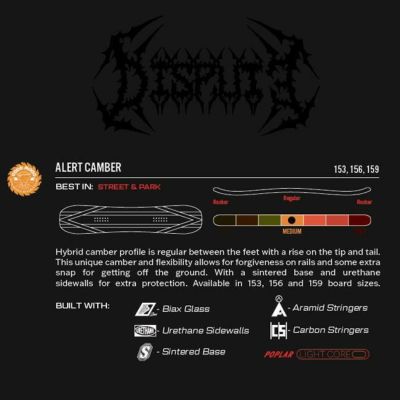 PUBLIC Dispute 156 – PUBLIC snowboards