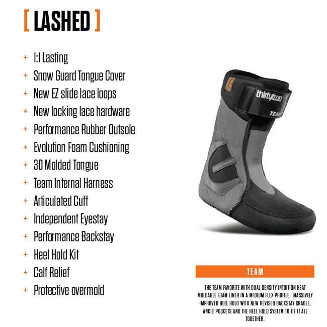 THIRTYTWO LASHED スノーボードブーツ サイズ25.5 thirtytwo 24-25 THIRTYTWO/サーティーツー LASHED x VOLCOM