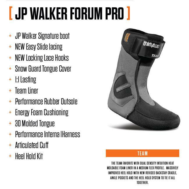 25-26モデル サーティーツー ブーツ THIRTYTWO BOOTS JP WALKER FORUM
