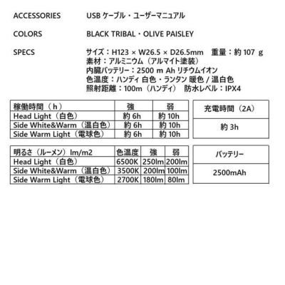 防水ledランタン ハンディライト ミニマライト Minimalight 5050workshop Golgoda 防水ledランタン ハンディライト ミニマライト Minimalight 5050workshop Golgoda