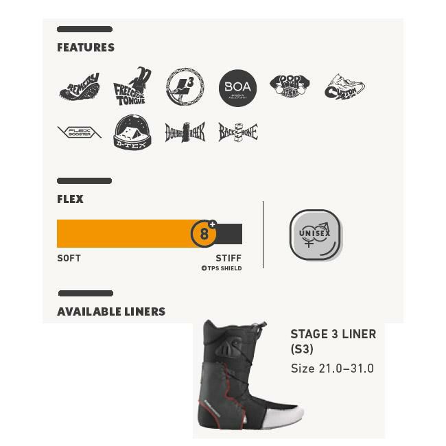 ディーラックス24-25 DEEMON PRO スノーボードブーツ US 7.5 楽天市場】【セール】DEELUXE DEEMON PRO 24-25モデル スノーボード