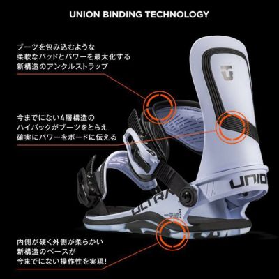 ユニオン ビンディング UNION BINDING ULTRA [WOMEN] 23-24