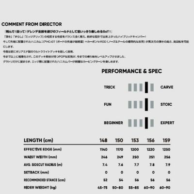 予約 25-26 FNTC エフエヌティーシー SoT カービング グラトリ