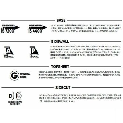 FNTC エフエヌティーシー CAT レディース 139 143 24-25