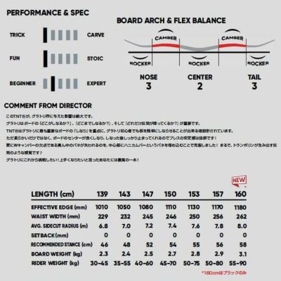 予約 FNTC エフエヌティーシー TNT R 24-25 グラトリ Wキャンバー 139 143 147 150 153 157 160  ダブルキャンバー スノーボード | GOLGODA