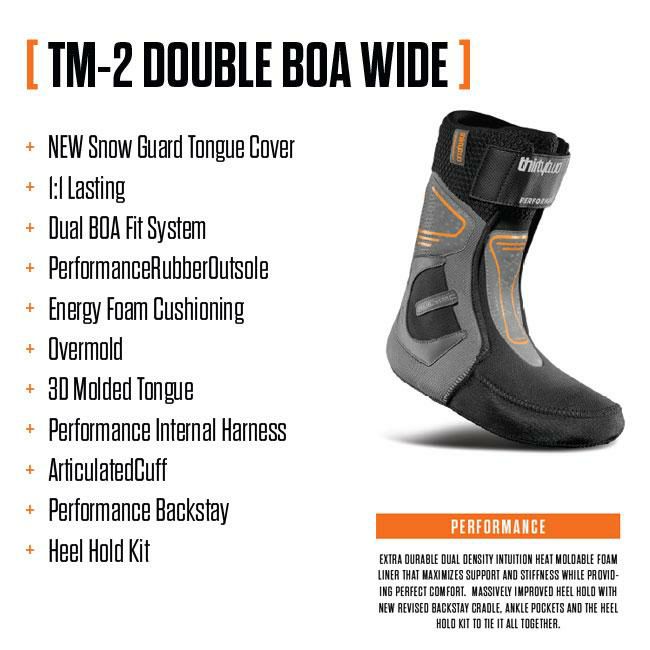 25-26モデル サーティーツー ブーツ THIRTYTWO TM-2 DOUBLE BOA WIDE