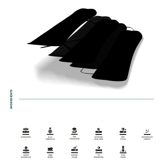 スノーボード SLASH SPECTRUM スペクトラム 24-25 キャンバー ツイン