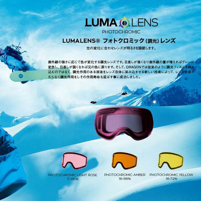 DRAGON ゴーグル R1 PREMIUM BLACKK /J.RED ION (R01) 25-26ドラゴン