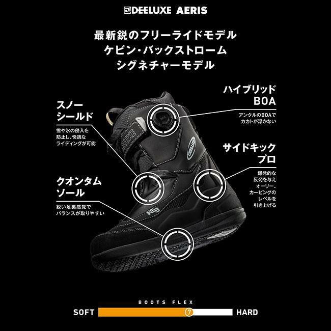 25-26 ディーラックス ブーツ DEELUXE AERIS アエリス サーモインナー