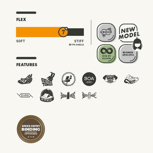 25-26 ディーラックス ブーツ DEELUXE EMPIRE S4 BOOTS エンパイア