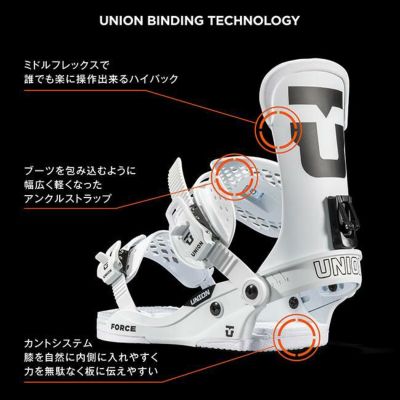 ユニオン ビンディング UNION BINDING FORCE CLASSIC 23-24 フォース