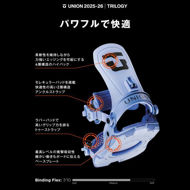 予約 25-26 ユニオン ビンディング UNION BINDING TRILOGY