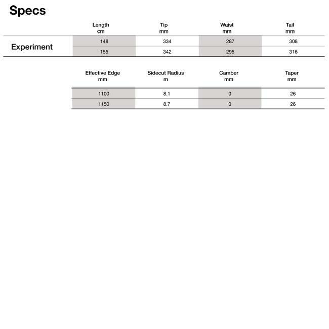 UNITED SHAPES/Experiment 23-24　155サイズ 実験 | パウダースノーボード – United Shapes