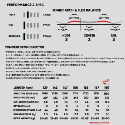 FNTC エフエヌティーシー TNT L 24-25 グラトリ Wキャンバー 139