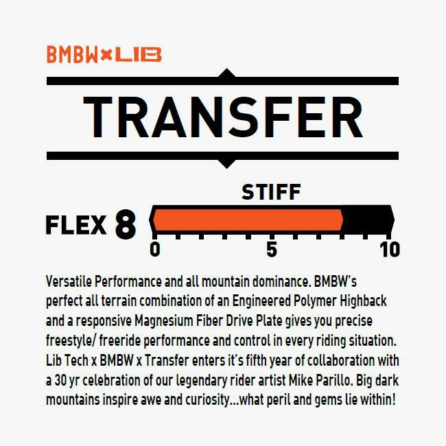ベントメタル ビンディング BENTMETAL BINDING TRANSFER 25-26