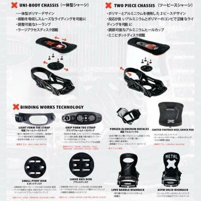 ベントメタル ビンディング BENTMETAL BINDING TRANSFER 25-26