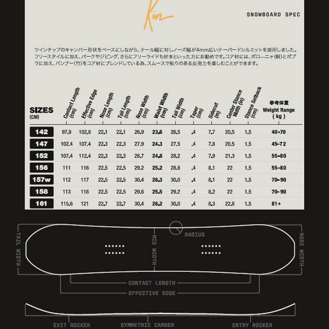 シーズン SEASON KIN 25-26スノーボード フリーライド パーク ジブ