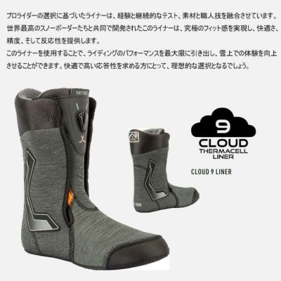 NITRO】PROFILE TLS STEP ON – Robin Outdoor Base