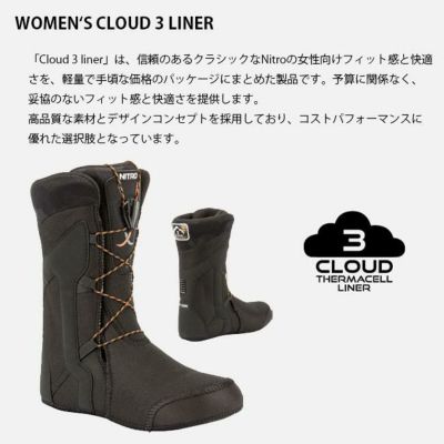 予約 ナイトロ ブーツ NITRO MONARCH TLS モナーク 25-26