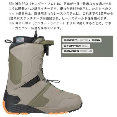 ノースウェーブ NORTHWAVE BOOTS DECADE HYBRID 23-24 ディケード