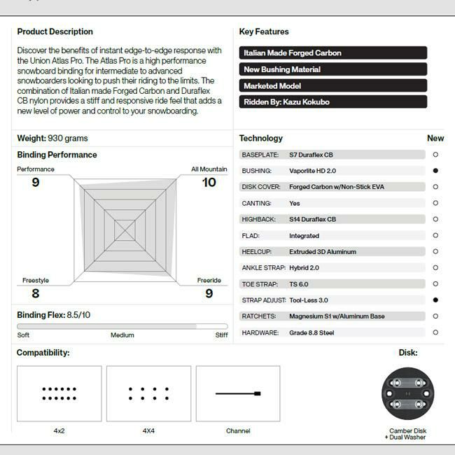 25-26 ユニオン ビンディング UNION BINDING KAZU KOKUBO ATLAS PRO 國