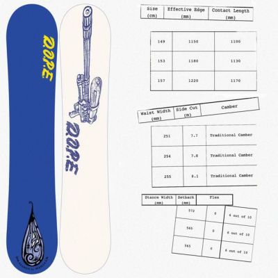 スノーボード DOPE DON WHEELER PRO MODEL－CAMBER 23-24 ブレイドン