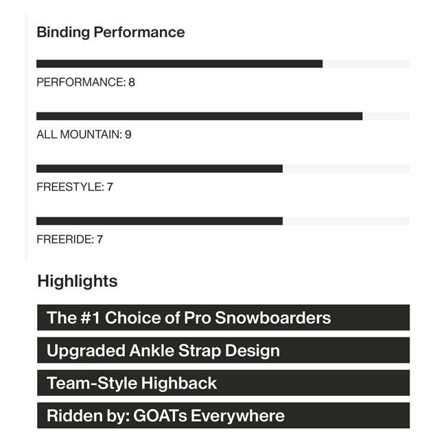 24-25 ユニオン ビンディング UNION BINDING FORCE フォース 